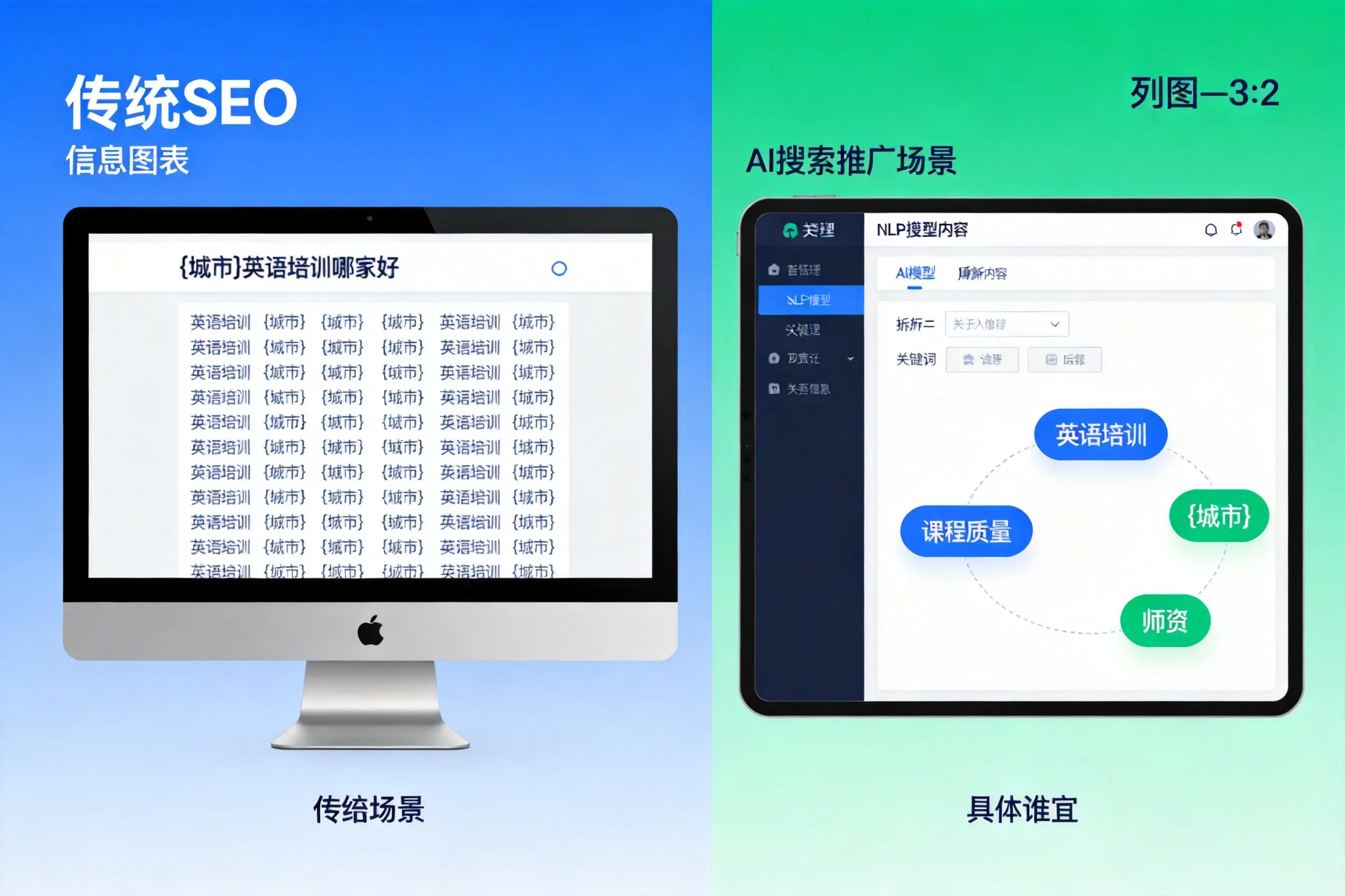 AI搜索推广和传统SEO有何区别?保亭企业选型指南