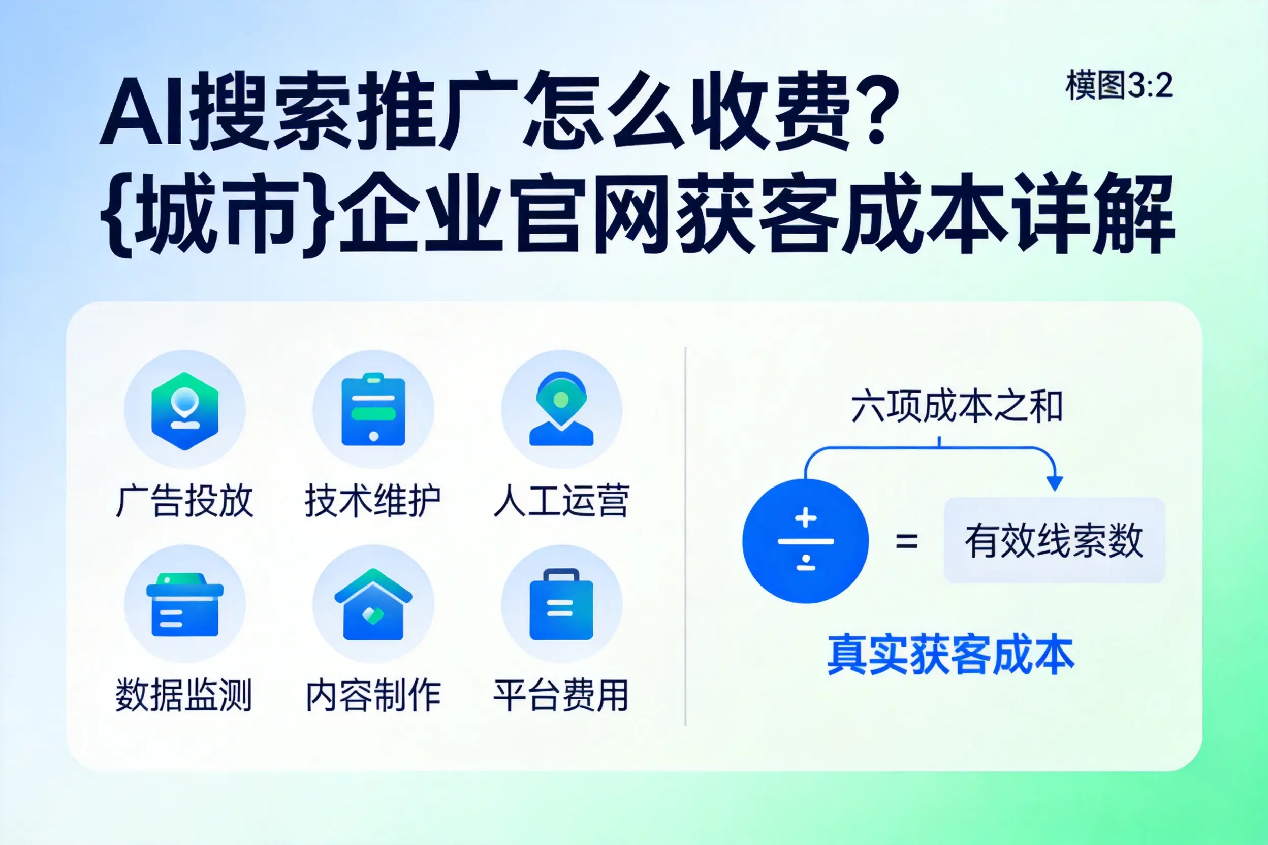 AI搜索推广怎么收费？保亭企业官网获客成本详解