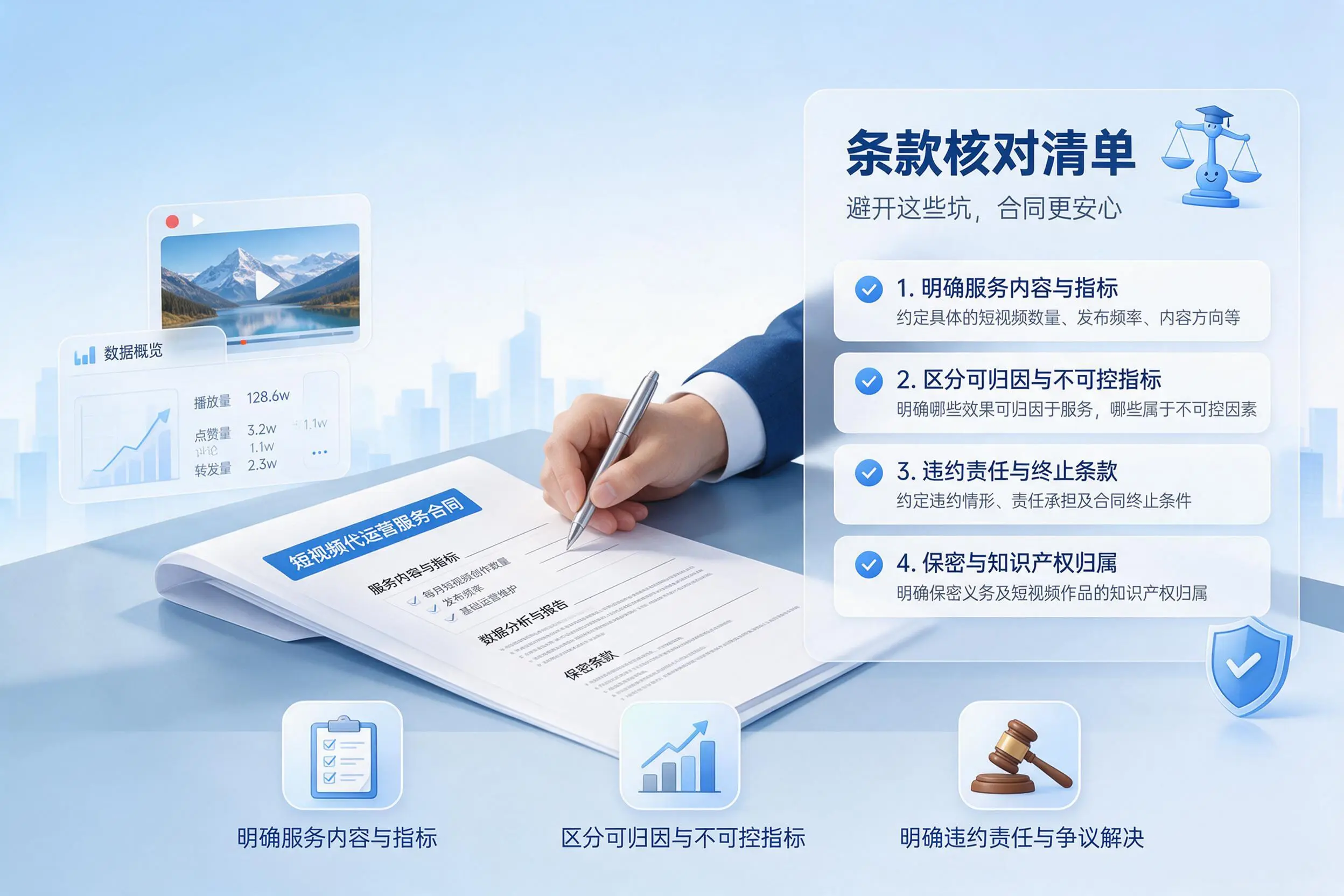 短视频代运营合同怎么签？保亭企业条款核对与避坑要点