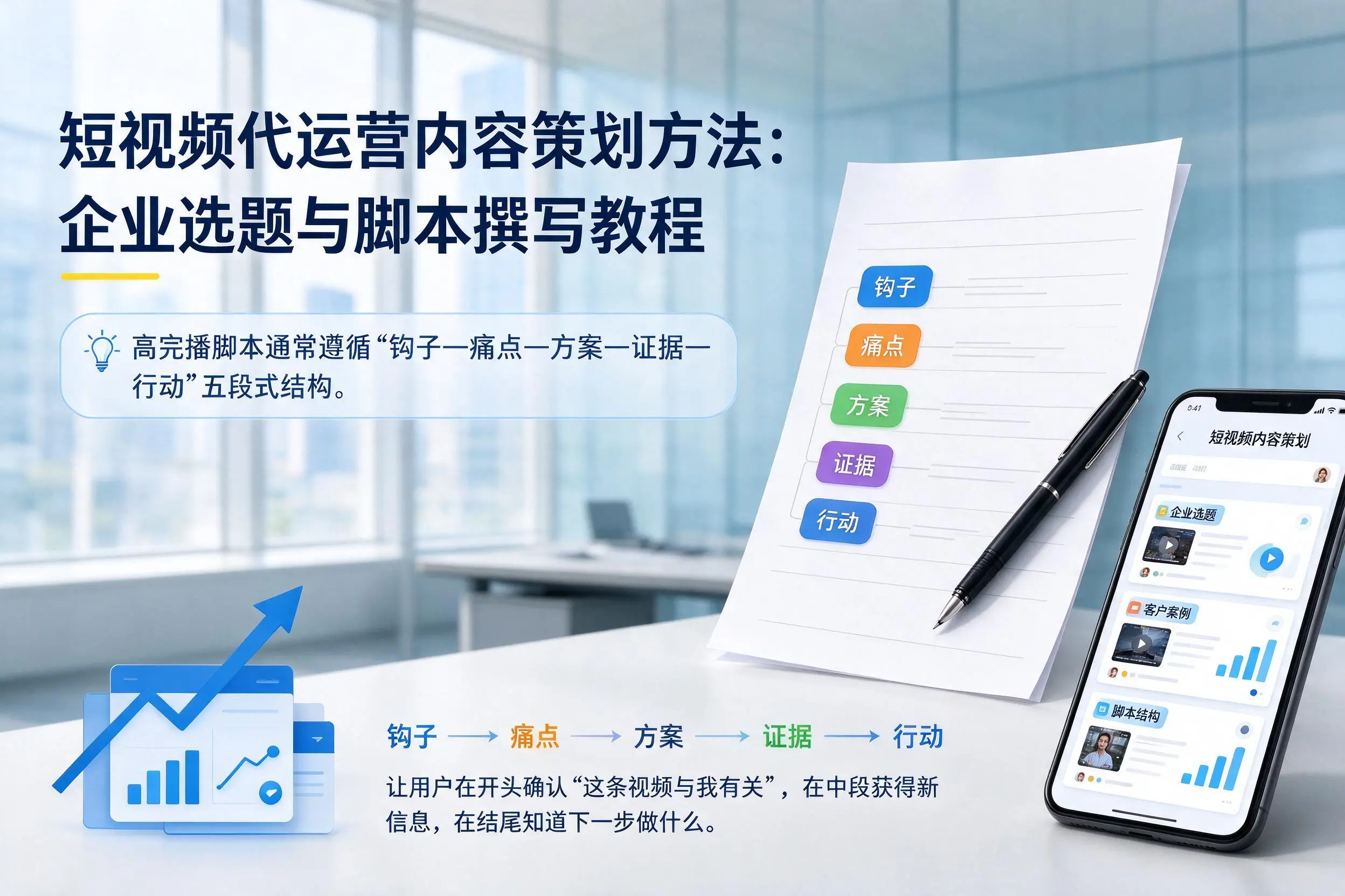 短视频代运营内容策划方法：保亭企业选题与脚本撰写教程