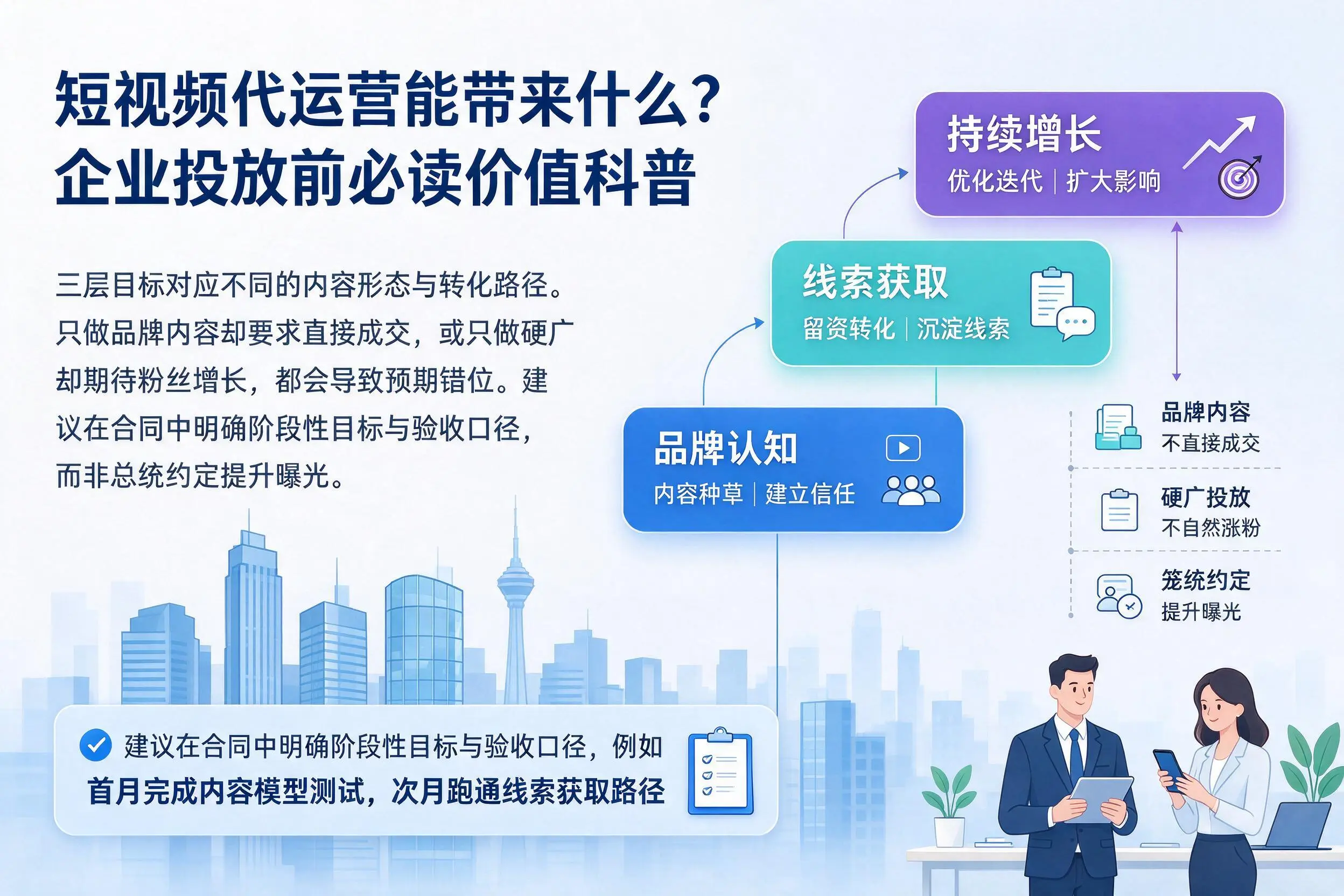 短视频代运营能带来什么？保亭企业投放前必读价值科普