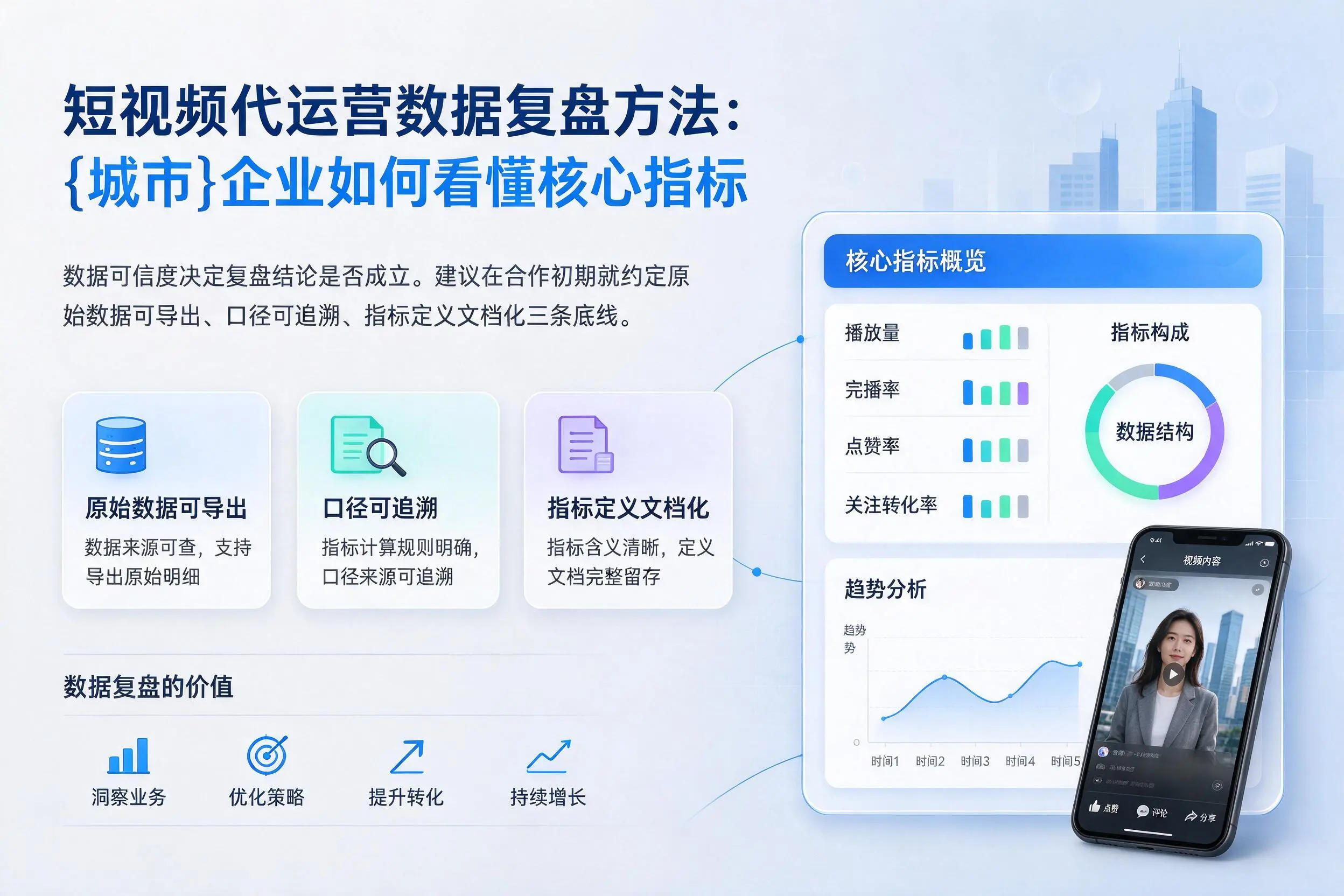 短视频代运营数据复盘方法：保亭企业如何看懂核心指标