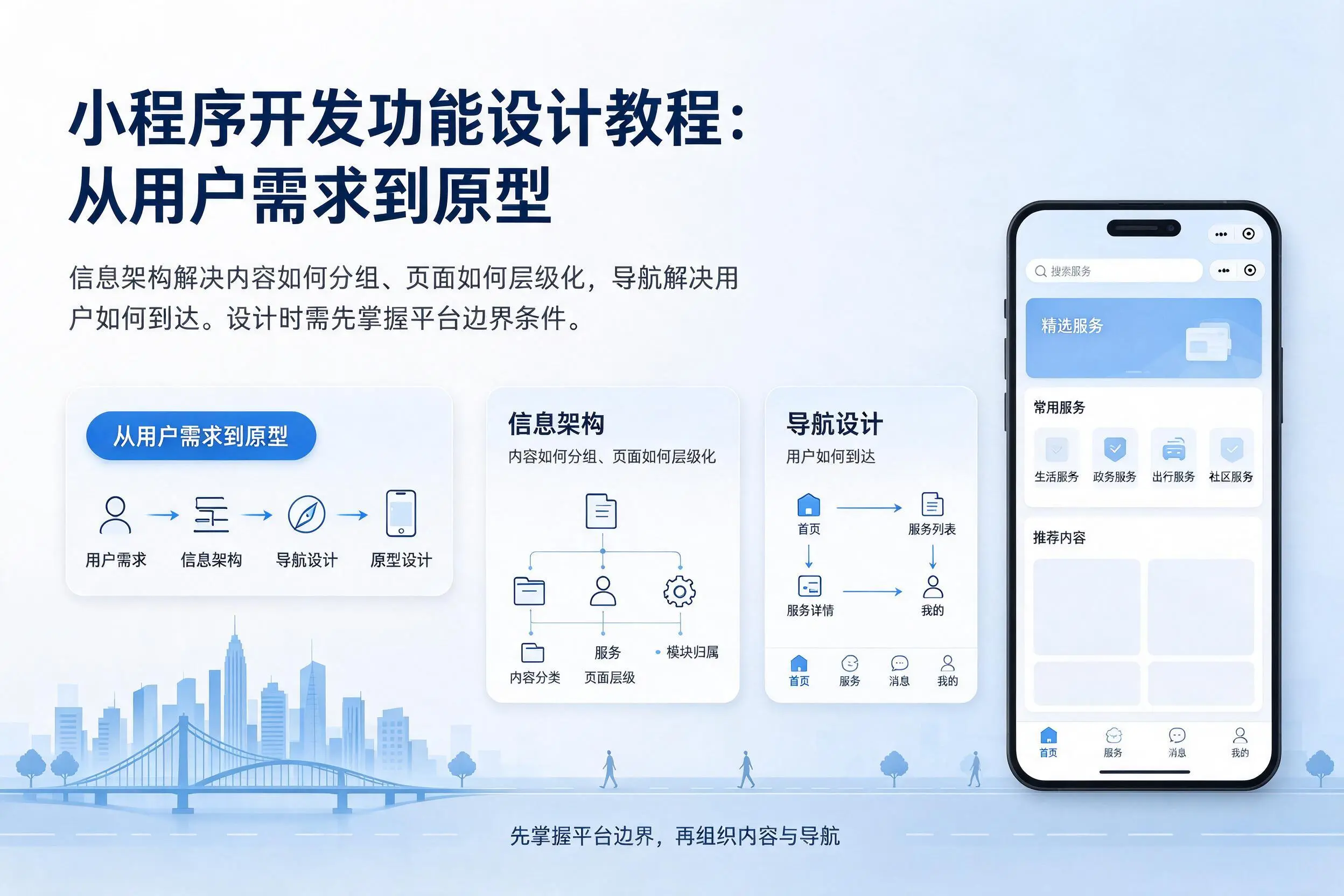 保亭小程序开发功能设计教程：从用户需求到原型