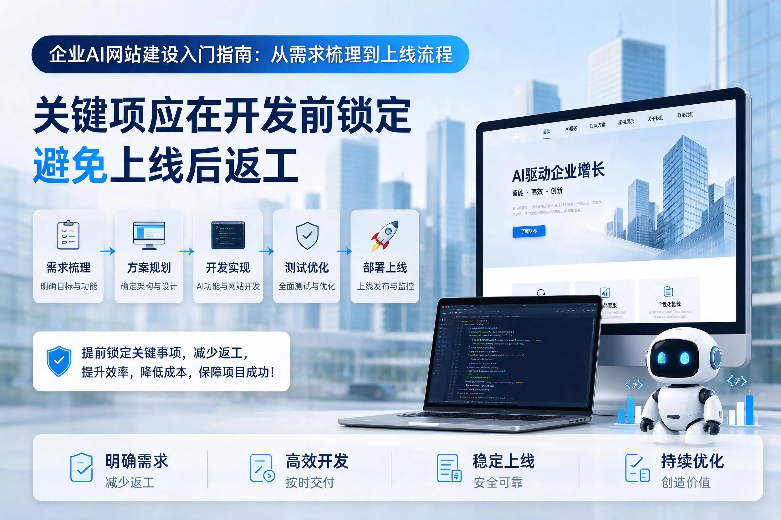 保亭企业AI网站建设入门指南：从需求梳理到上线流程