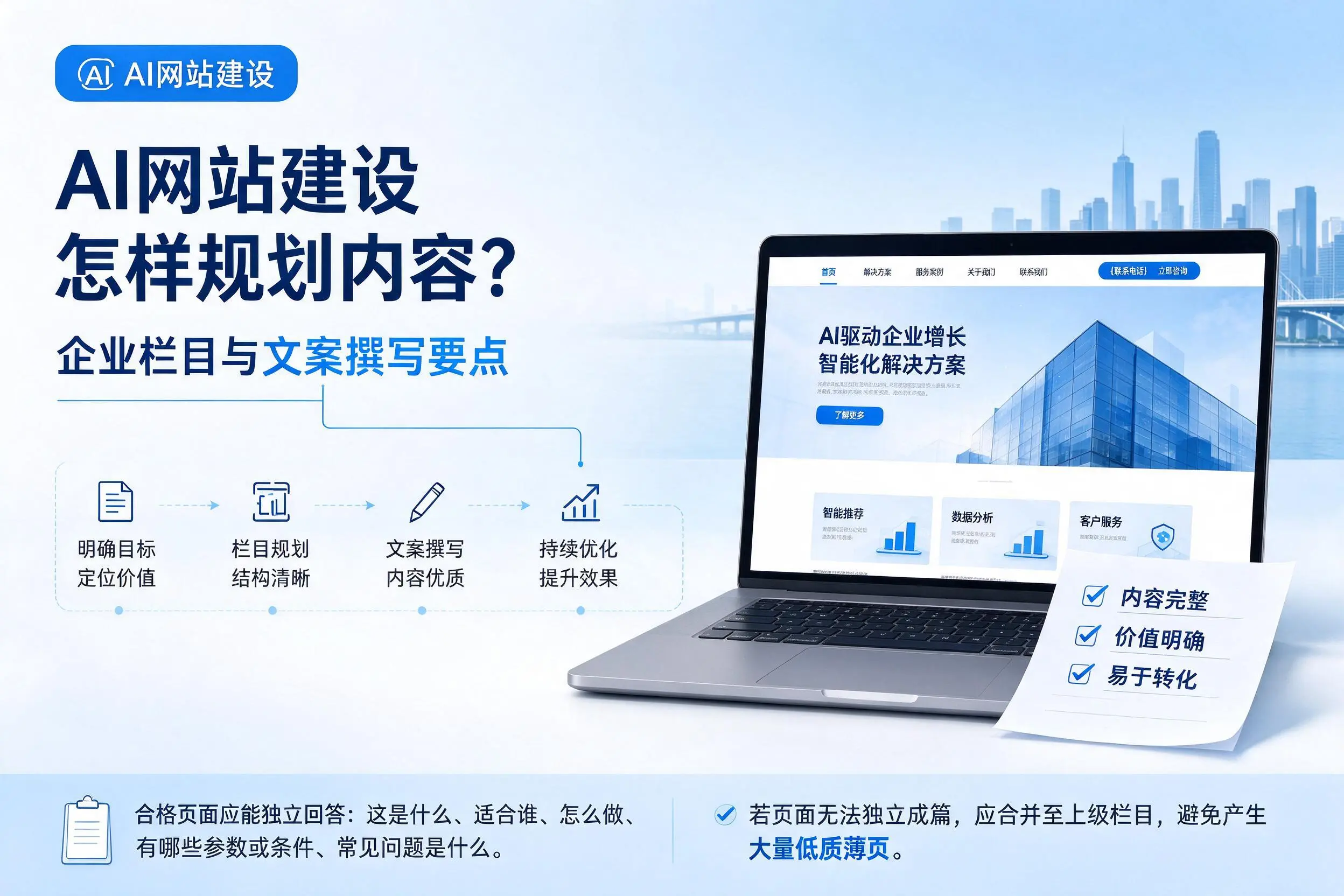 AI网站建设怎样规划内容？保亭企业栏目与文案撰写要点