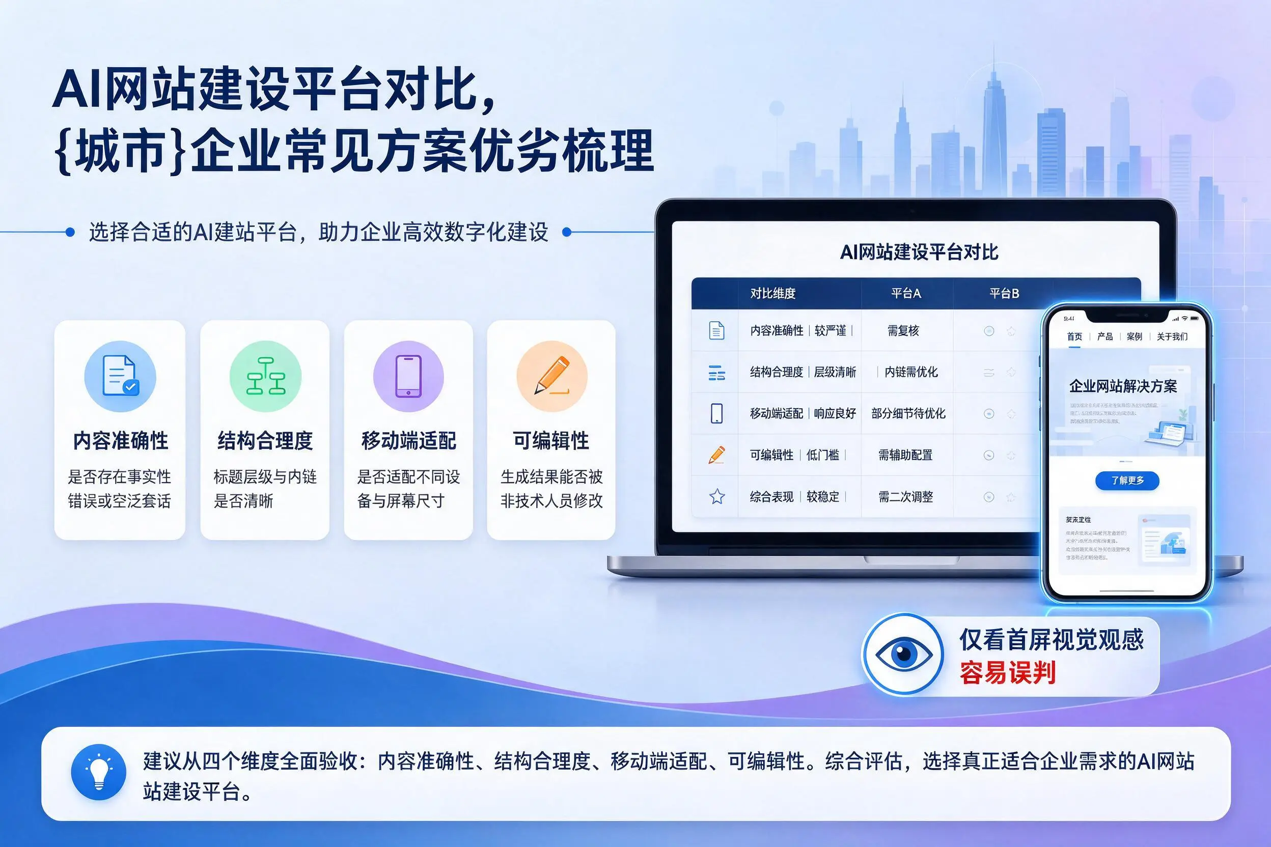 AI网站建设平台对比，保亭企业常见方案优劣梳理